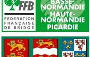 Finale de ligue open par 2 performance